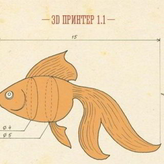 Семь русских сказочных прототипов современных гаджетов