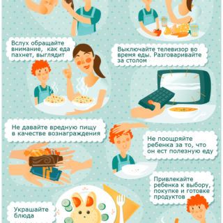Как приучить ребенка правильно питаться