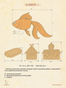 Семь русских сказочных прототипов современных гаджетов